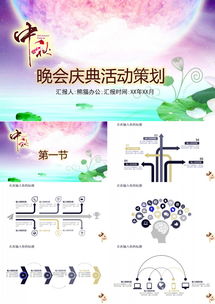 月伴中秋，情滿人間 晚會慶典通用PPT模板策劃與應用指南